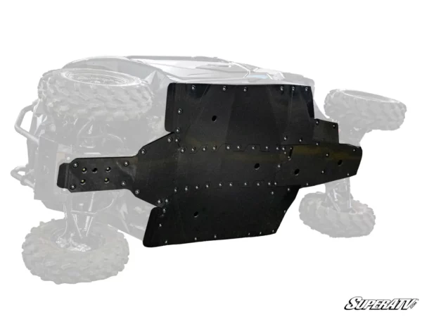 CAN-AM FULL SKID PLATE