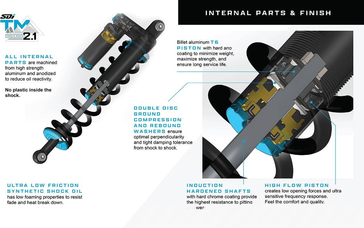 JBS Performance / Sdi Terrain Master 2.1 Shocks